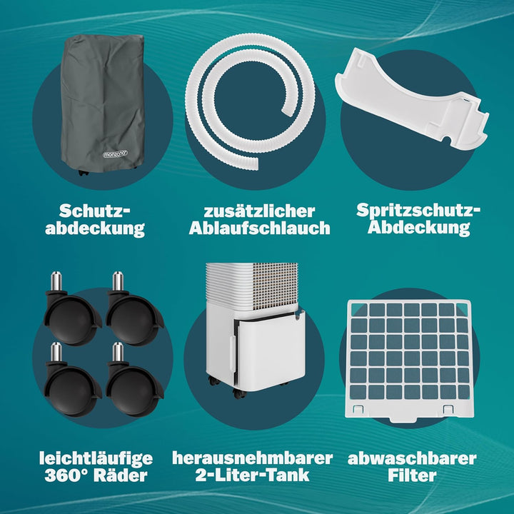 Monzana® Luftentfeuchter elektrisch 15-20m² 12L/Tag LED-Display 24-Std-Timer Raumentfeuchter Bad Woh