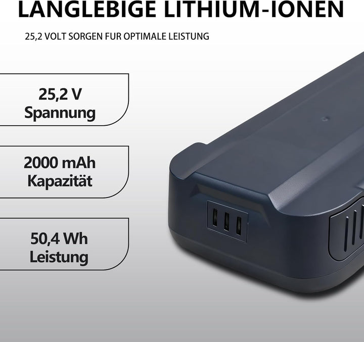Remate 200W Ersatzakku für Bissell PowerClean FurGuard Standstaubsauger, kompatibel mit 280 W, Model