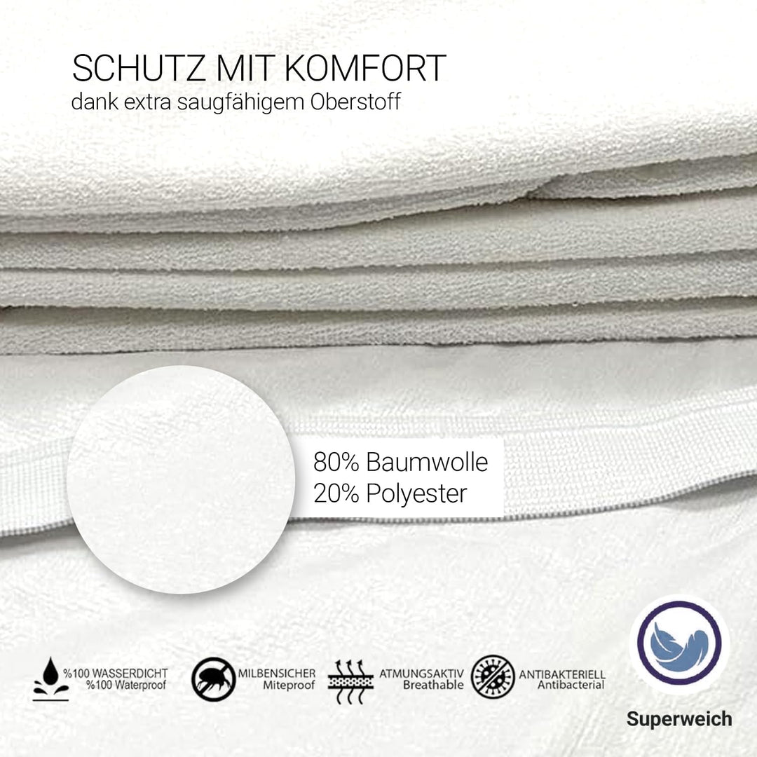 MEBY 140x200 cm wasserdichter Matratzenschoner. Atmungsaktive Matratzenauflage aus Baumwolle. Matrat