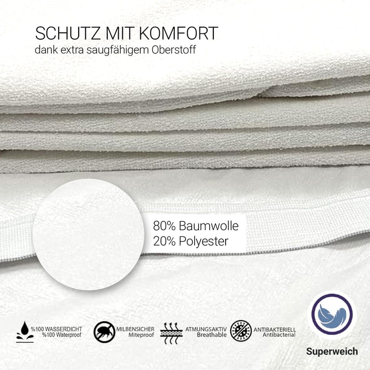 MEBY 140x200 cm wasserdichter Matratzenschoner. Atmungsaktive Matratzenauflage aus Baumwolle. Matrat