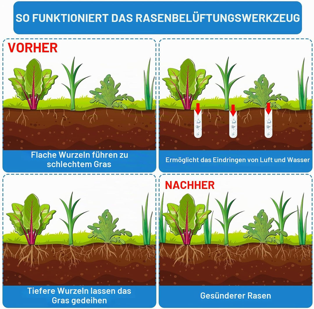 lalago 93cm Rasenlüfter Vertikutierer Manuell, Lawn Aerator mit 15 Massiven Tine und Gartengeräten,