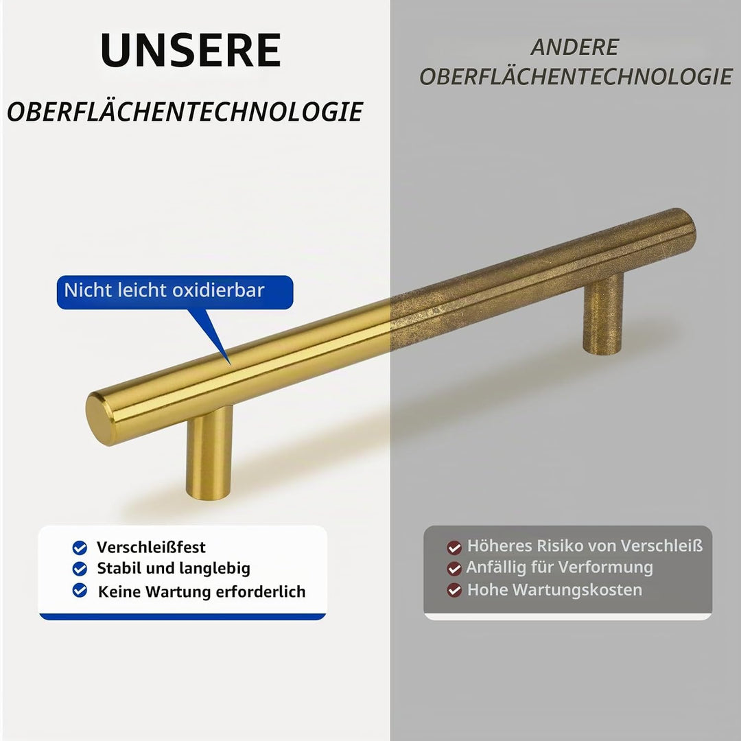 20 Stück LONTON Küchengriffe 160mm lochabstand Griffe für Küchenschränke Gold Möbelgriffe, Schrankgr