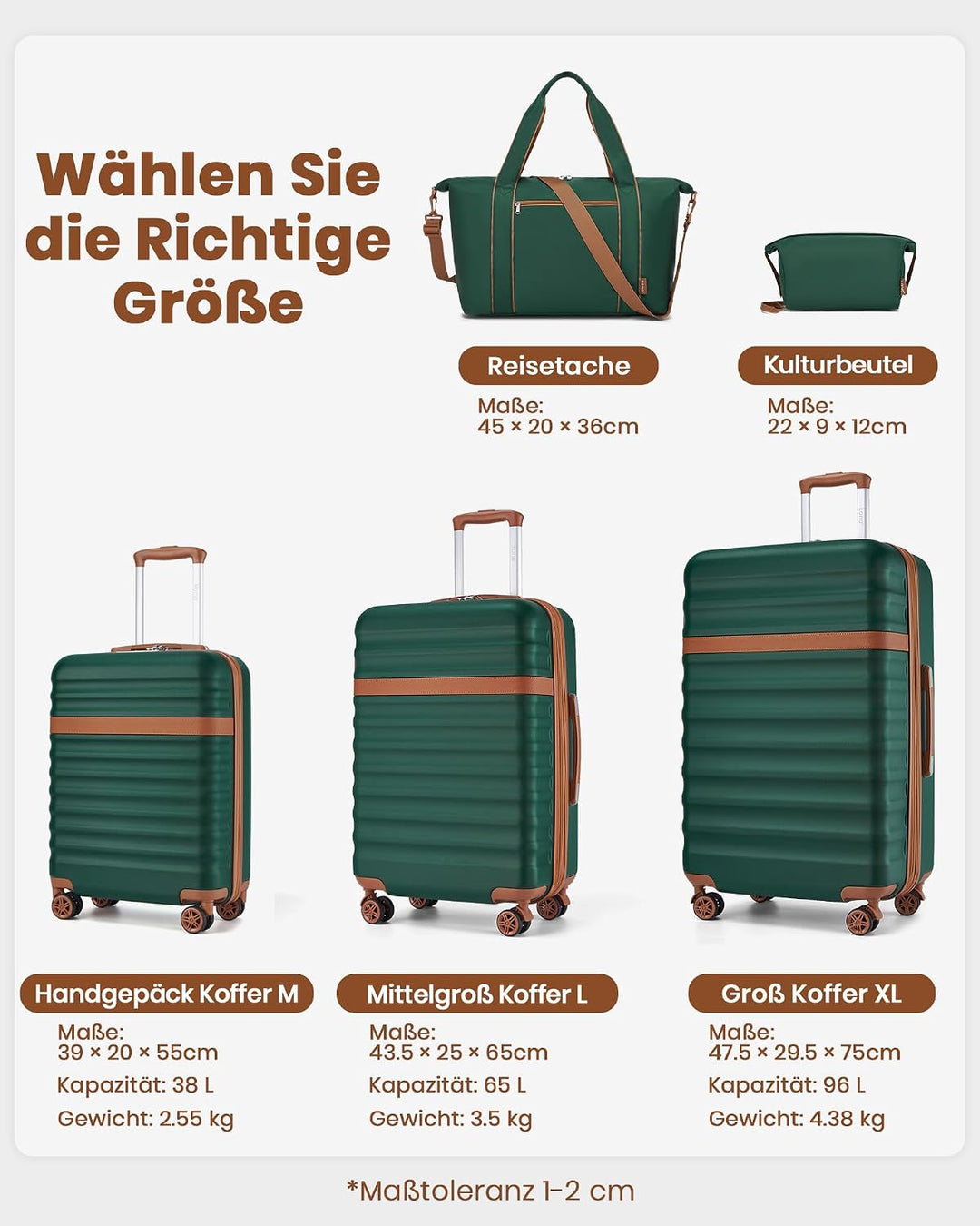 KONO Koffer 5er Set Hartschalenkoffer ABS+PC, Handgepäck/Mittel/Gross Reisekoffer mit TSA Schloss, E