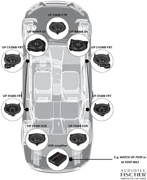 Helix/MATCH UP W8MB-S4 Single LHD Subwoofer Mercedes