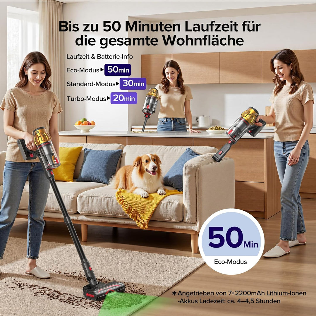Lubluelu Akku Staubsauger kabellos 550W/50KPa, bis zu 50 Minuten Laufzeit, Staubsauger mit Smart Dis