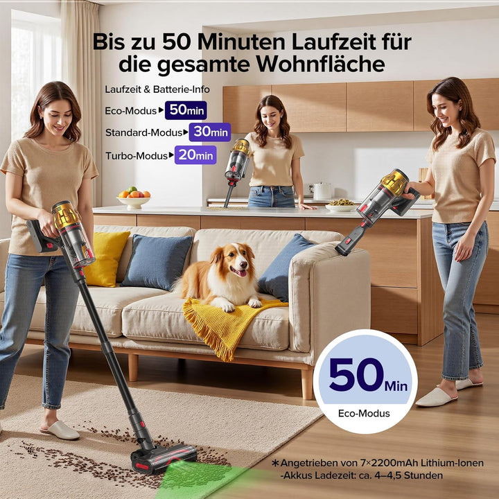 Lubluelu Akku Staubsauger kabellos 550W/50KPa, bis zu 50 Minuten Laufzeit, Staubsauger mit Smart Dis