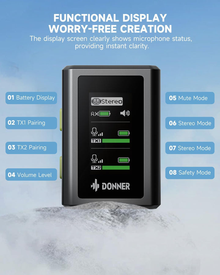 Donner VPM-20 Kabelloses Lavaliermikrofon für Typ-C/Lightning iPhone, iPad, Android-Kameras, mit Lad