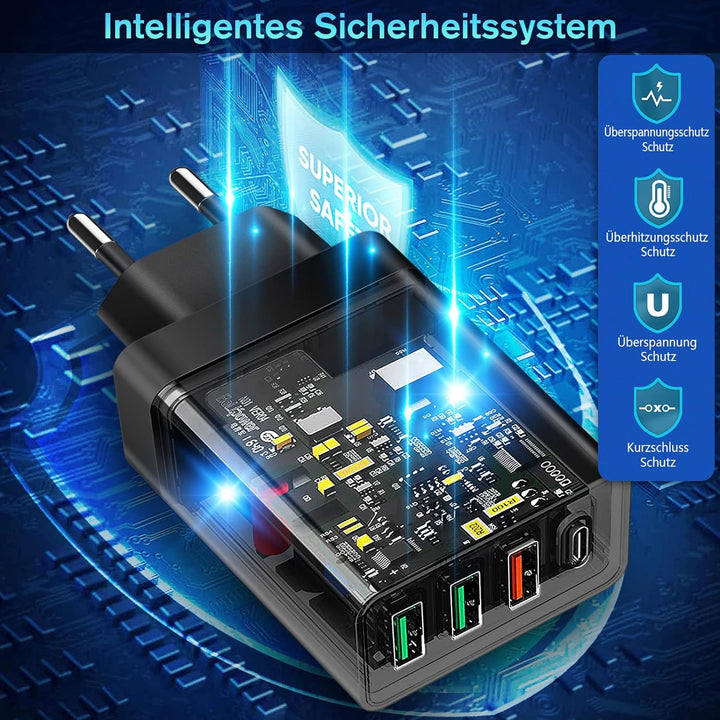2 Stück 35W USB C Ladegerät [4-Port Upgrade], Acezeek Schnellladegerät USB Stecker mit Wandladegerät
