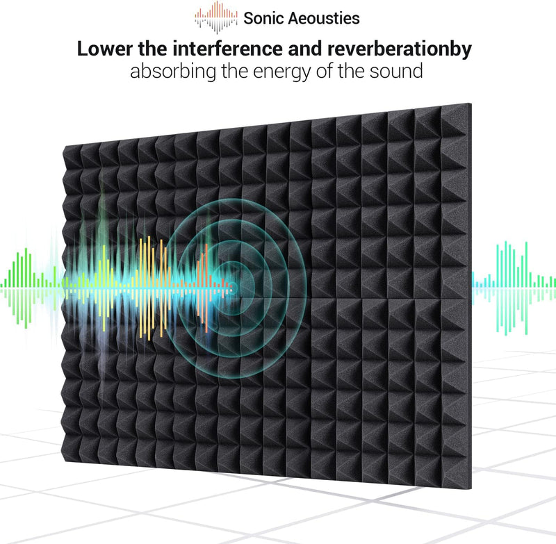 Ohuhu Akustikschaumstoff Akustikpaneele 24 Stück mit Aufkleber, Schalldämmung Wand Schallabsorber Ak