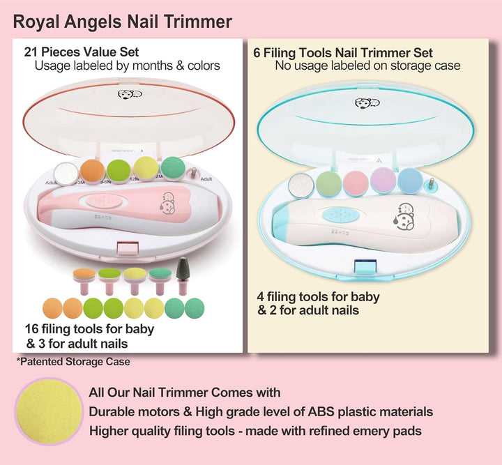 Royal Angels Baby-Nagelfeile 21 in 1, mit zusätzlichen 13 Ersatzwerkzeugen, Baby-Nagel, Baby-Nagelsc