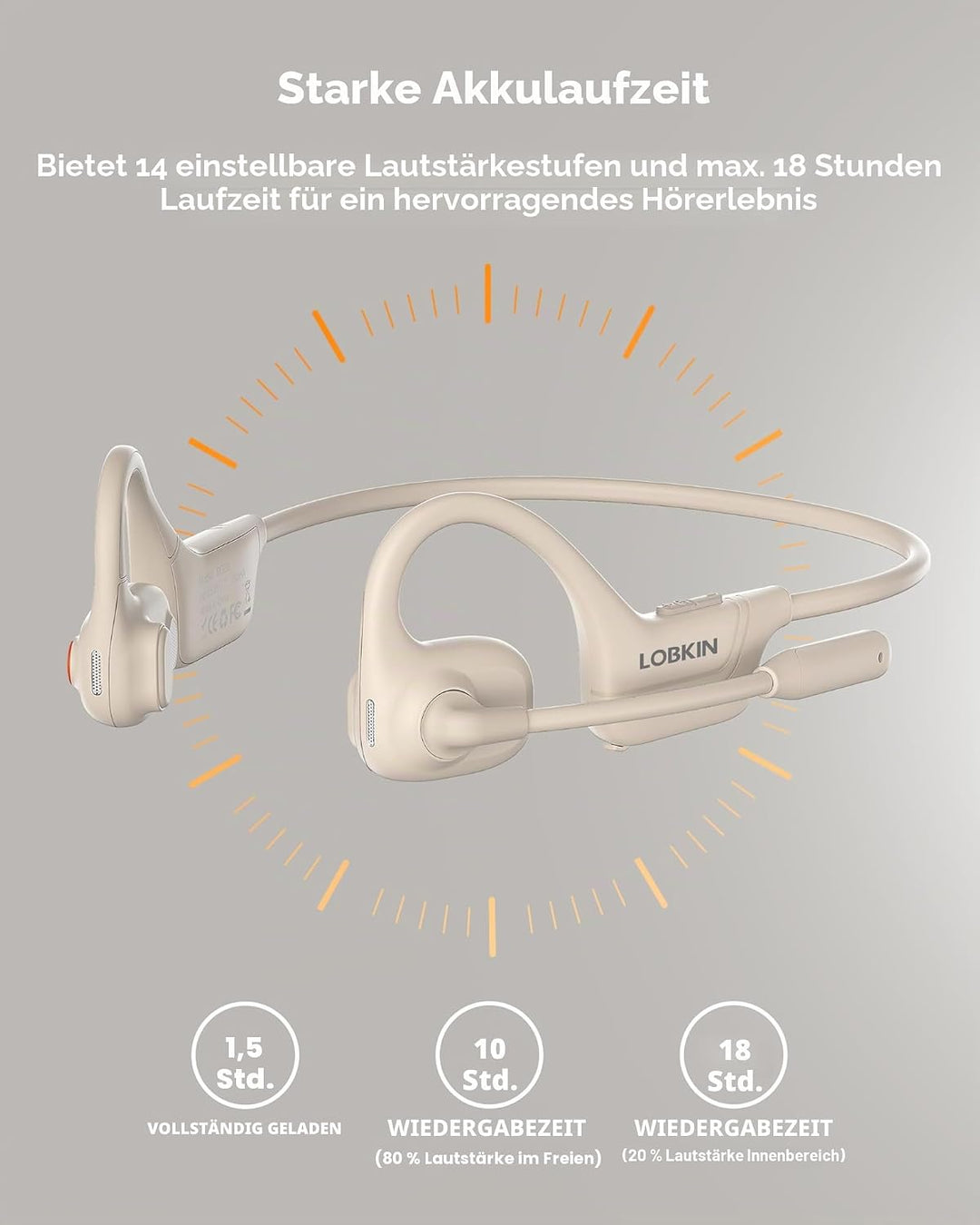 LOBKIN Kopfhörer Bluetooth Headset mit Mikrofon, Open Ear Kopfhörer Bluetooth 5.3 Luftleitungskopfhö