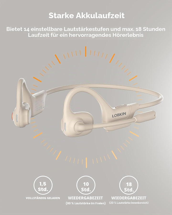 LOBKIN Kopfhörer Bluetooth Headset mit Mikrofon, Open Ear Kopfhörer Bluetooth 5.3 Luftleitungskopfhö
