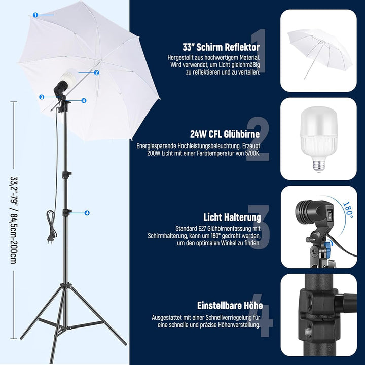 NEEWER Fotografie Beleuchtungsset mit Hintergrund, 8,5x10Fuss Hintergrundständer, 5700K 800W Äquival