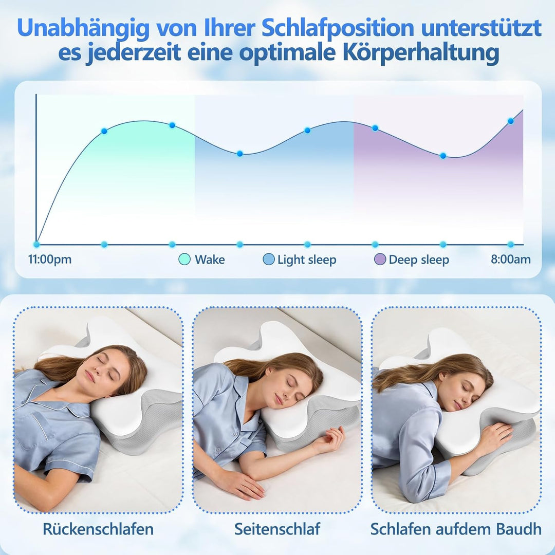 Nackenkissen - Orthopädisches Kopfkissen aus Memory Foam - Ergonomisches Kopfkissen gegen Nackenschm