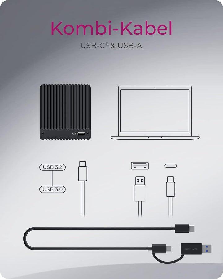 ICY BOX CFexpress Kartenleser Typ-B mit USB 3.2 (Gen 2), 10 Gbit/s, Lesegerät, USB-C & USB-A, Alumin