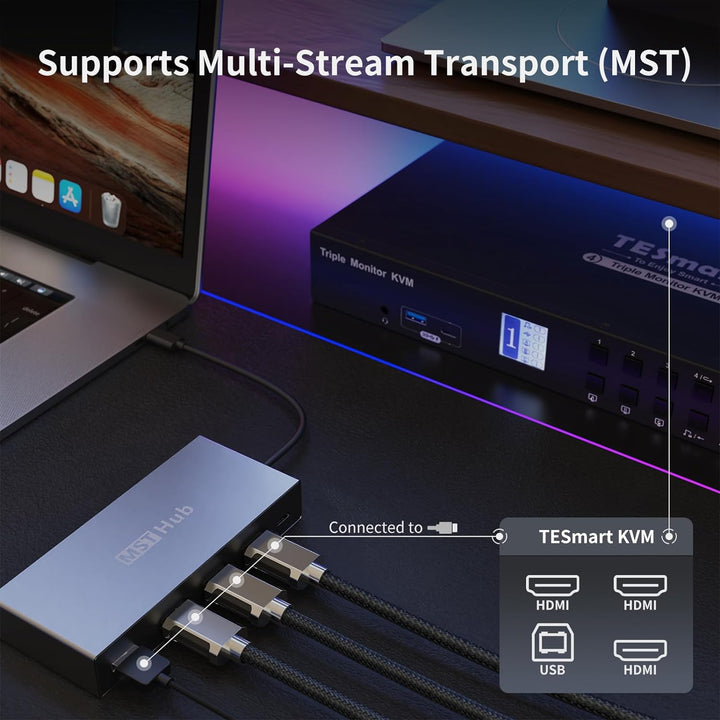 TESmart USB 3.0 HDMI KVM Switch 3 Monitore 4 PC, KVM Umschalter mit EDID Emulators, 4K60Hz, Hotkey-S