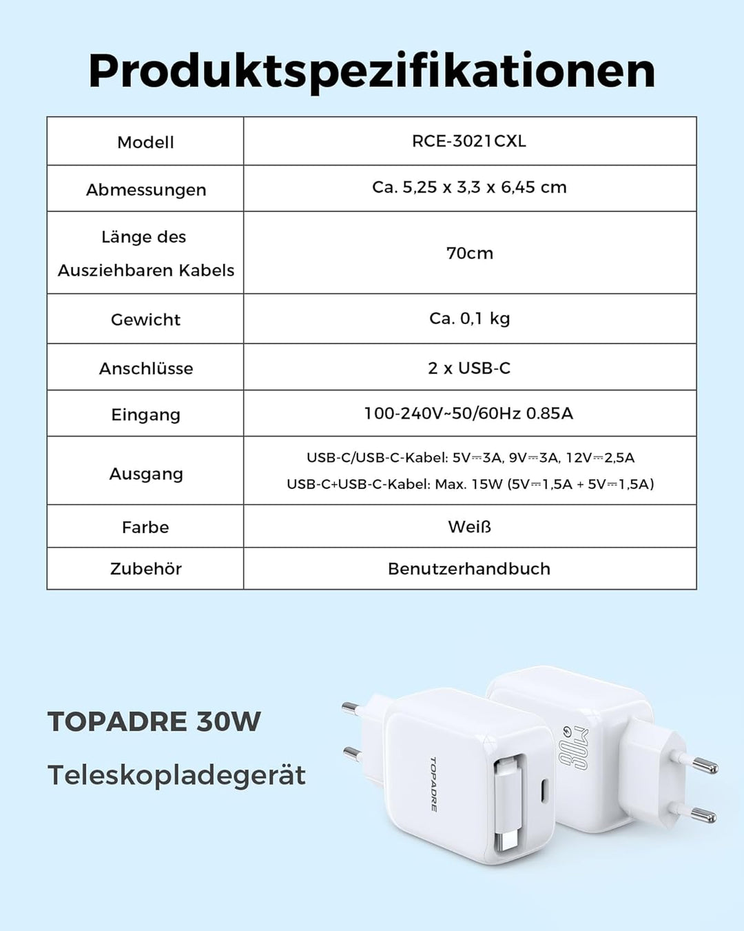 30W USB C Ladegerät, 2 Pack Schnellladegerät mit Einziehbares Ladekabel, GaN Ladegerät PD 3.0 Power