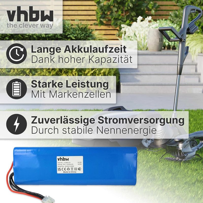 vhbw Akku kompatibel mit Husqvarna Automower 210C, 210AC, 220AC, 230ACX, 260ACX, G2 2004-2006, SH, S