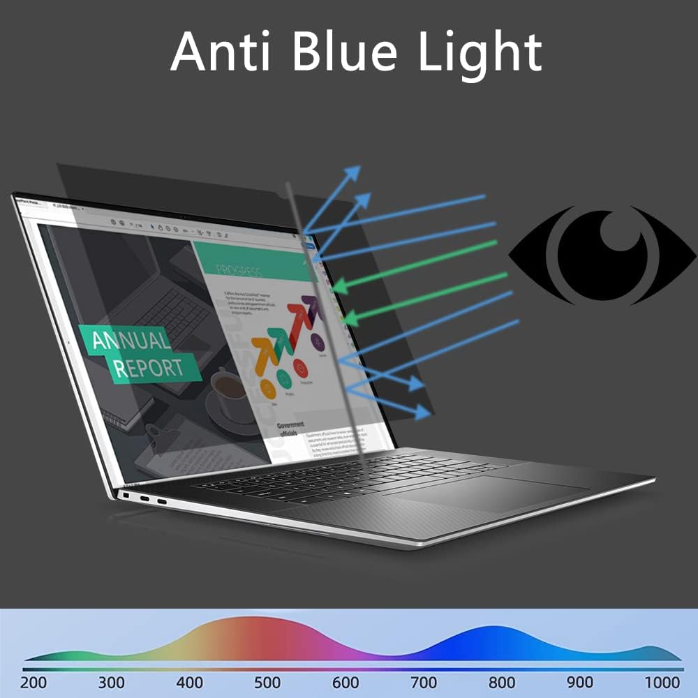 Lonkenn 19 Zoll Laptop Privacy Filter, Premium Blickschutzfilter, Robust und Wiederverwendbar, Priva