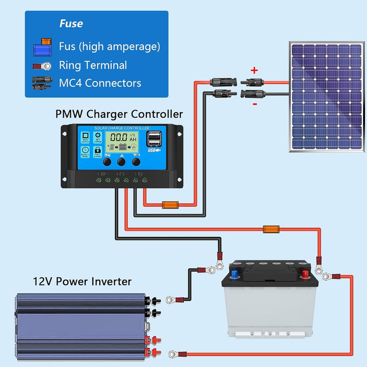 Verlängerung 6MM²5M, Solarkabel 6mm2 Solarstecker Solarkable Verlängerungskabel,pv Kabel 6mm2,IP67 P