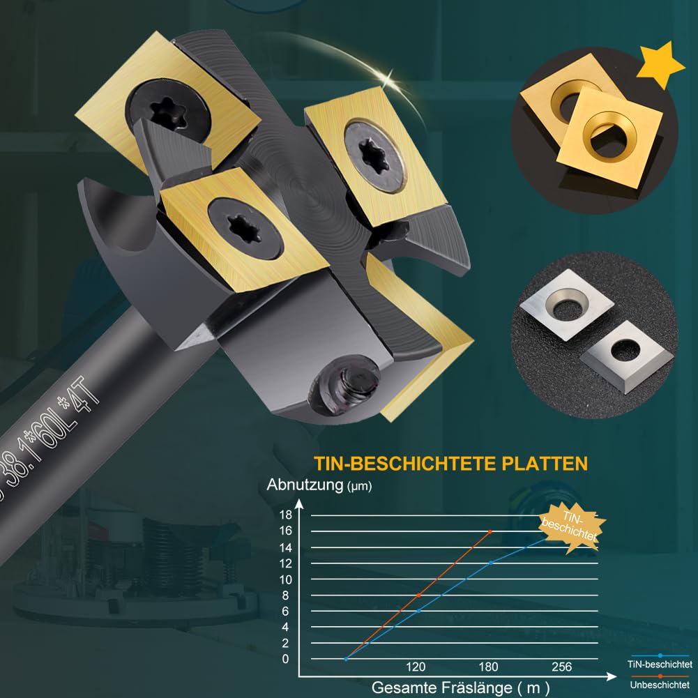 BALUGAEA Planfräser 8mm Schaft Durchmesser 38,1 mm Hobelfräser Holz Abflachfräser mit TiN-besch Hart