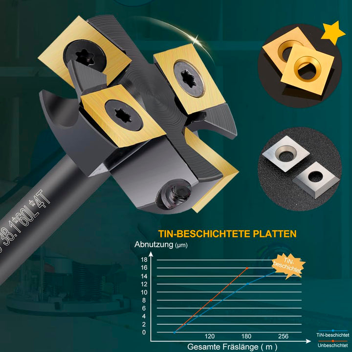BALUGAEA Planfräser 8mm Schaft Durchmesser 38,1 mm Hobelfräser Holz Abflachfräser mit TiN-besch Hart