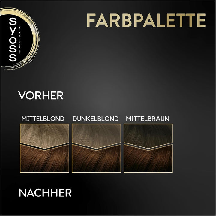 Syoss Oleo Intense Öl-Coloration 4-60 Goldbraun Stufe 3 (115 ml), dauerhafte Haarfarbe mit pflegende