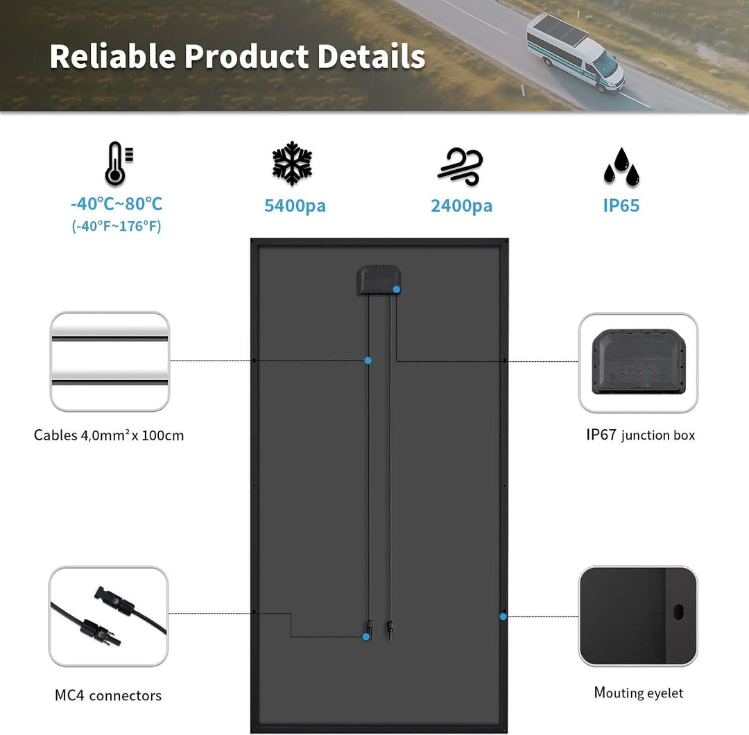 Monokristallines N-Typ 250W Solarpanel 12V in Schwarz – Effizientes Solarmodul für Wohnmobil, Boot,