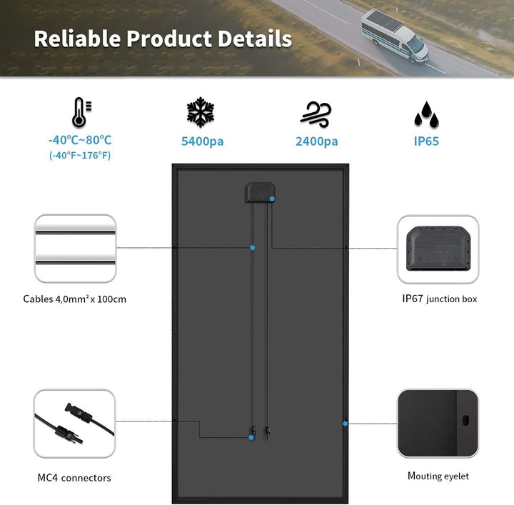 Monokristallines N-Typ 250W Solarpanel 12V in Schwarz – Effizientes Solarmodul für Wohnmobil, Boot,