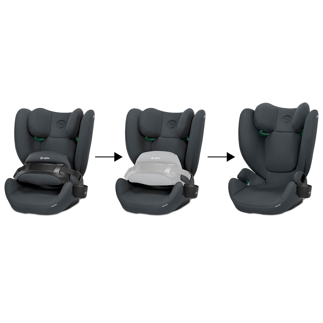 CYBEX Silver Kinder-Autositz Pallas B2 i-Size, ISOFIX, Gruppe 1/2/3 (9-50 kg), Ab ca. 15 Monate bis