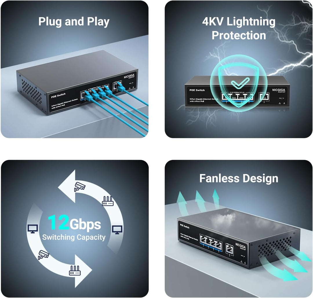 4-Port Gigabit PoE Switch Unmanaged mit 4 Port IEEE802.3af/at PoE @78W, 1 x 1000Mbps Uplink, NICGIGA