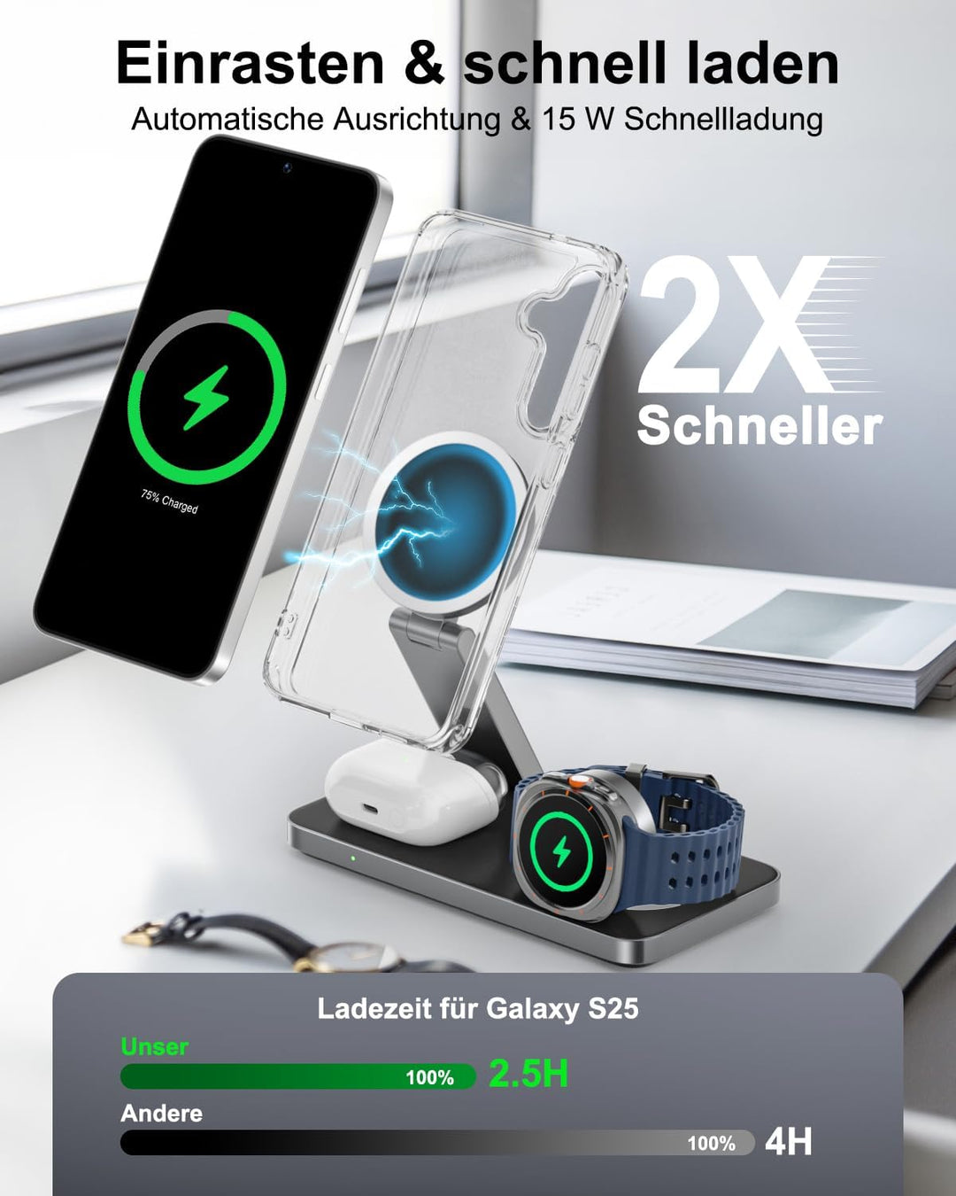 3-in-1 Ladestation für Samsung, Faltbar Kabelloser Ladegerät für Galaxy S26/S25/S24/S23/Z Fold/Flip