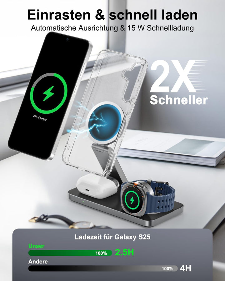 3-in-1 Ladestation für Samsung, Faltbar Kabelloser Ladegerät für Galaxy S26/S25/S24/S23/Z Fold/Flip