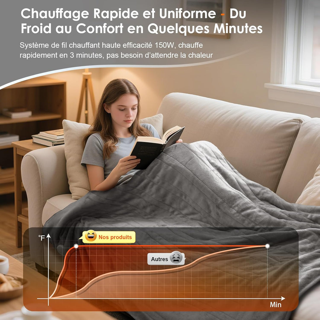 Ecliptron Heizdecke 180x130 cm, heizdecke mit abschaltautomatik, 9 Heizstufen und 10 Stunden Auto-Of