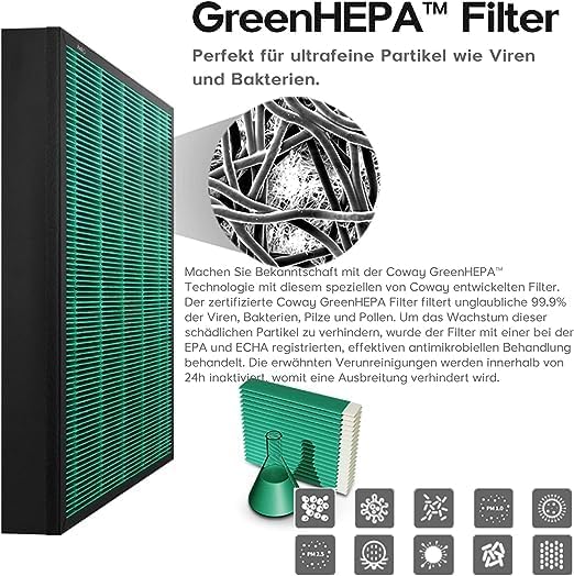 Coway 2-in-1 MAX2 Filter (1 Filter) für DualClean APMS-1020A Dual Clean Max2Filter, Dual Clean Max2F