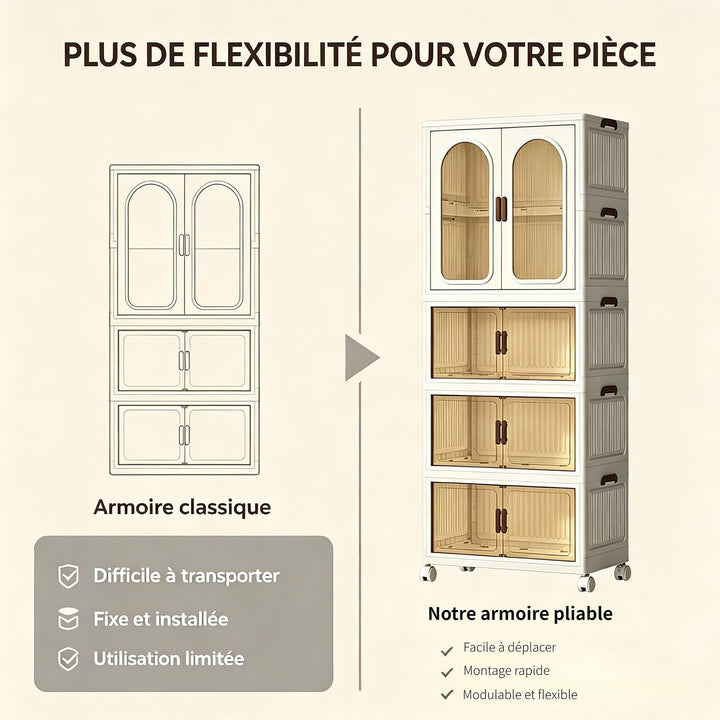 Faltbarer Kleiderschrank mit Rollen, 455L, 4 Ebenen Kunststoffschrank, Transparente Türen, Staubdich