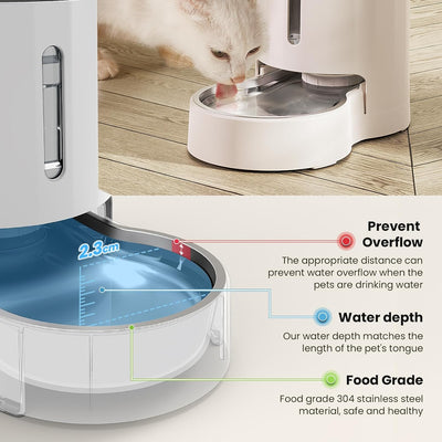 JUNSPOW 2,5L Katzenbrunnen Ohne Strom Trinkbrunnen Für Katze Hunde Futterautomat Wasserspender Katze