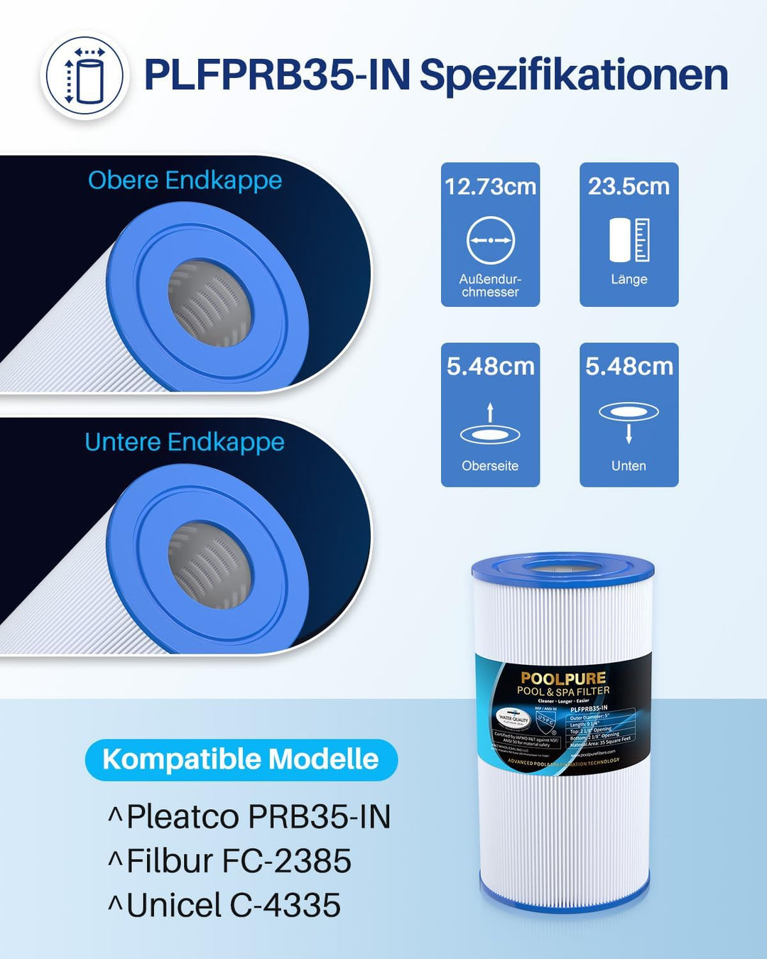 POOLPURE 2 stück Spa Filter ersetzt Pleatco PRB35-IN, Unicel C-4335, Guardian 409-219, Filbur FC-238
