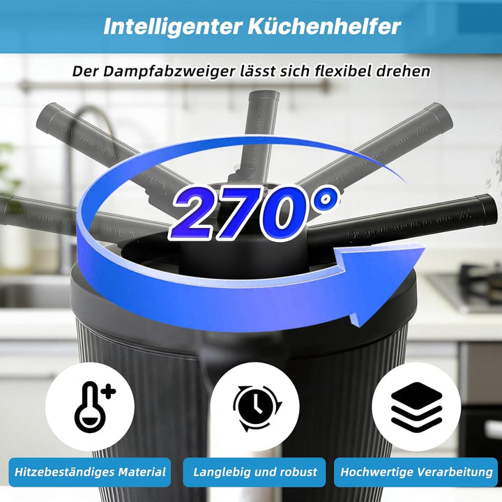 Displayschutz und Dampfumleiter Set für Thermomix TM7 Bimby, Silikon Display Abdeckung gegen Kratzer