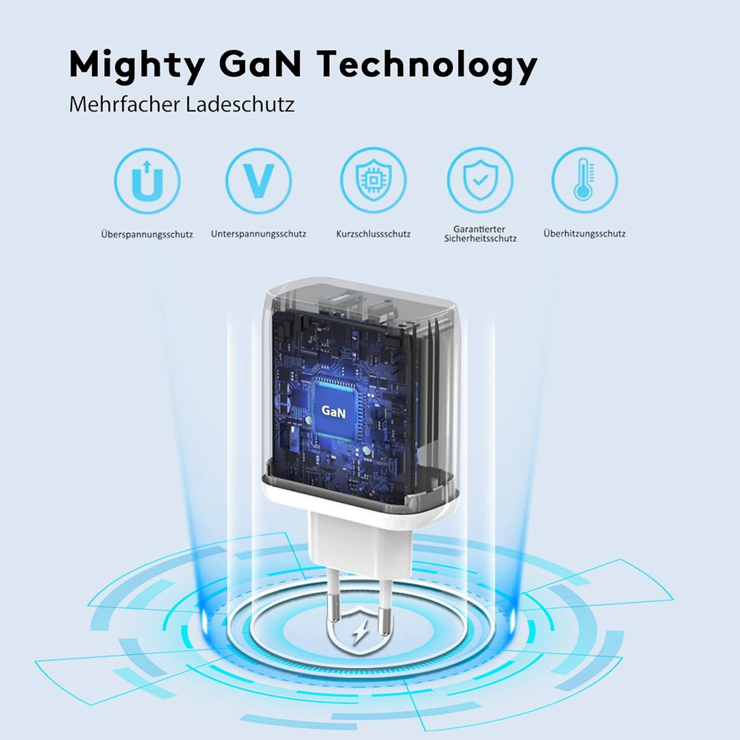Qackenm USB C Ladegerät 65W, GaN Schnellladegerät mit 2M USB-C Kabel, 2-Port USB-C Netzteil PPS für