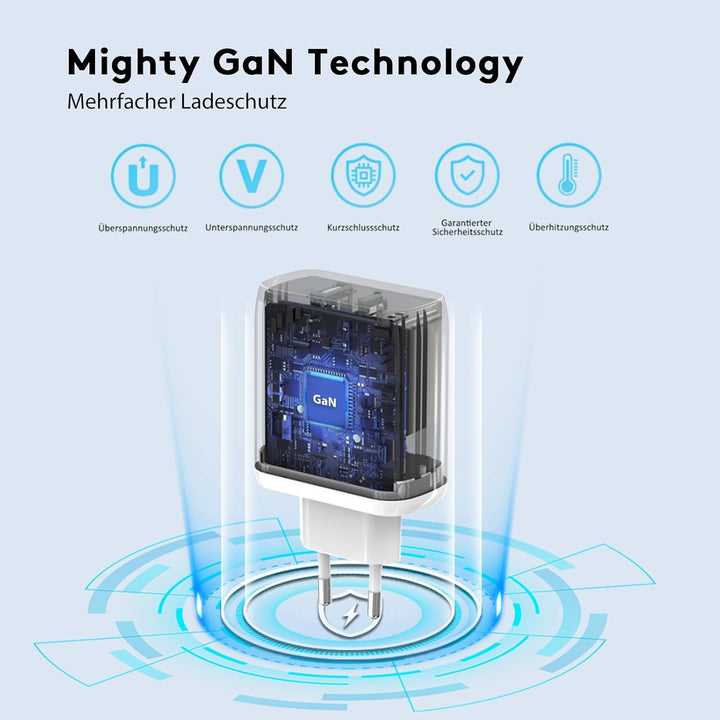 Qackenm USB C Ladegerät 65W, GaN Schnellladegerät mit 2M USB-C Kabel, 2-Port USB-C Netzteil PPS für