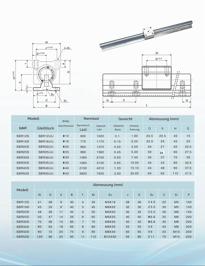 2 Stück Linearschiene SBR12 500/1200 mm Linearlager-Gleitset mit 2 Linearführungswellen und 4 SBR12U