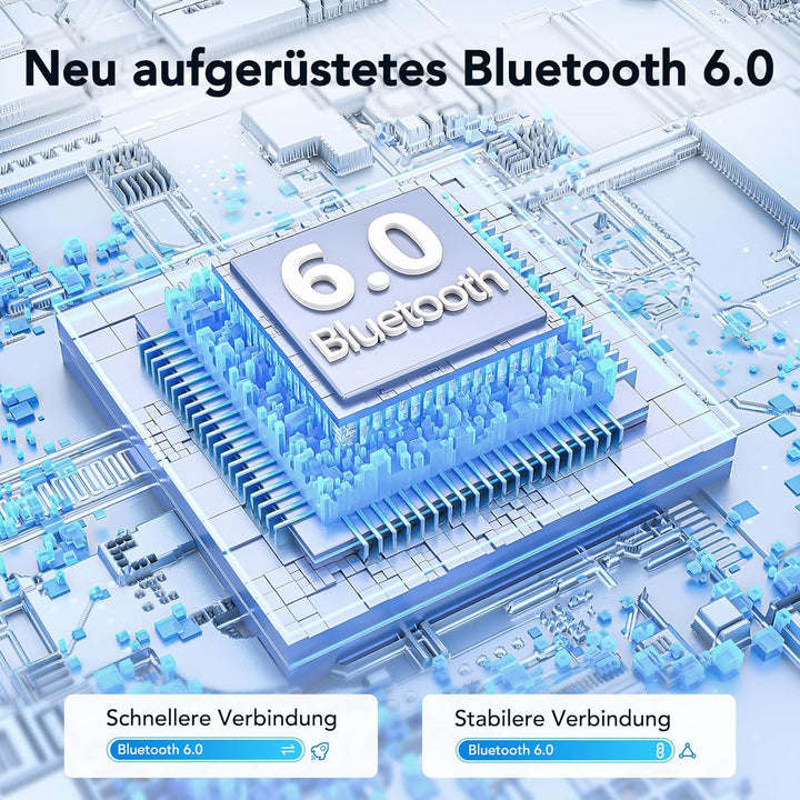 NE32 Ki Übersetzer Kopfhörer mit LCD，3-in-1 Übersetzungskopfhörer，150 Sprachen mit 9 Übersetzungsmod