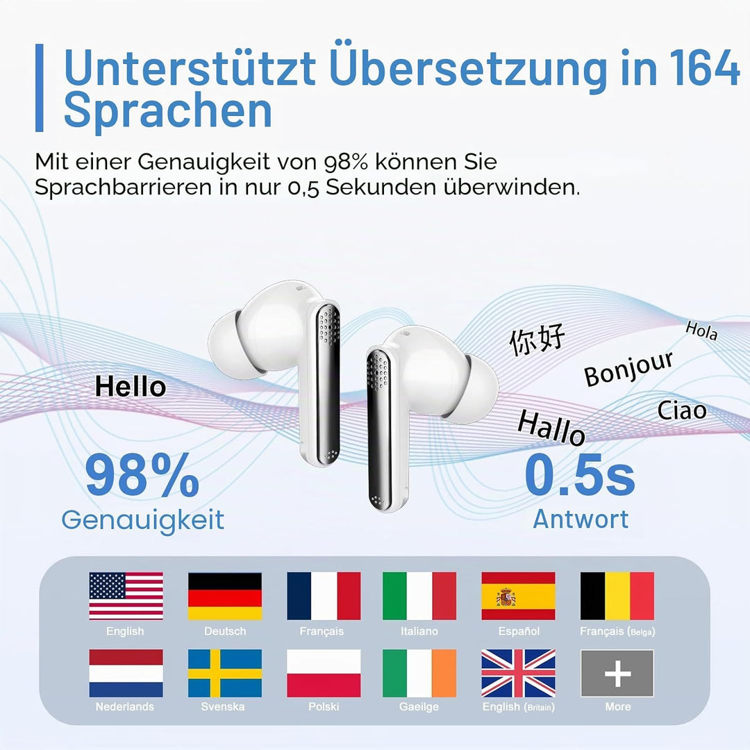 KI Übersetzer Kopfhörer mit Audio und Videoanrufe, 3-in-1 Bluetooth 5.4 Kopfhörer mit 164 Sprachen E