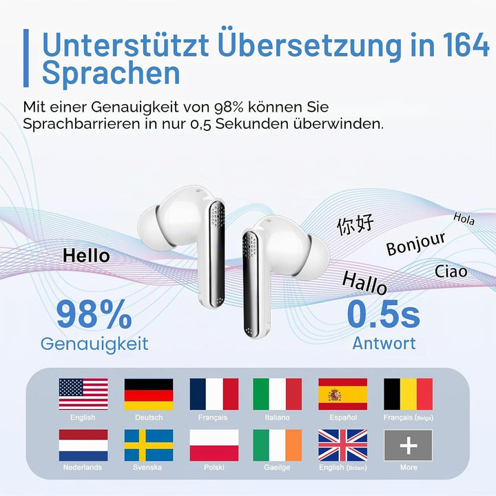 KI Übersetzer Kopfhörer mit Audio und Videoanrufe, 3-in-1 Bluetooth 5.4 Kopfhörer mit 164 Sprachen E