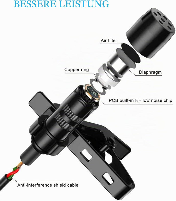 Lavalier Mikrofon Revers Mikrofon für Shure kabellos Bodypack Transmitter Taschensender -Unidirektio