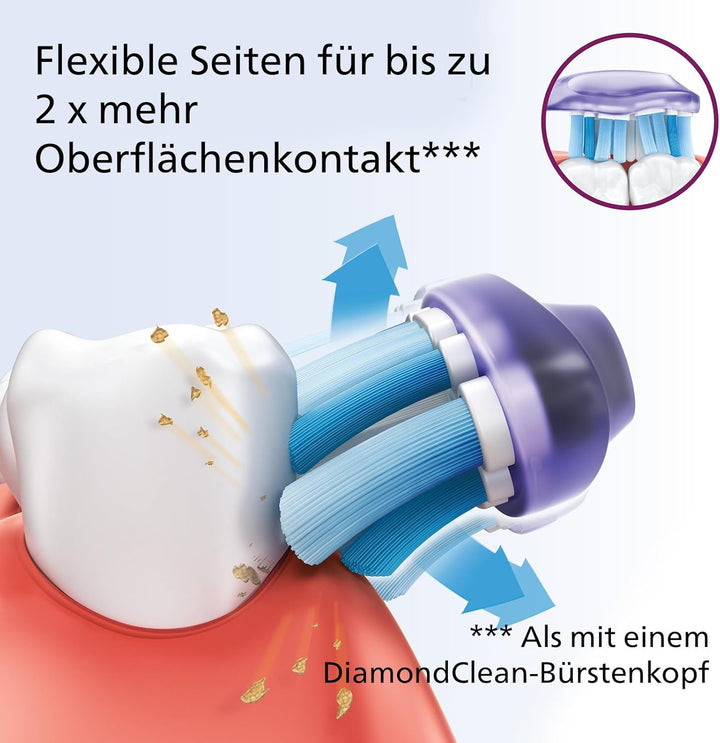 Philips Sonicare Original G3 Premium Gum Care Standard Schallzahnbürstenköpfe - 4er-Pack in Weiss (M