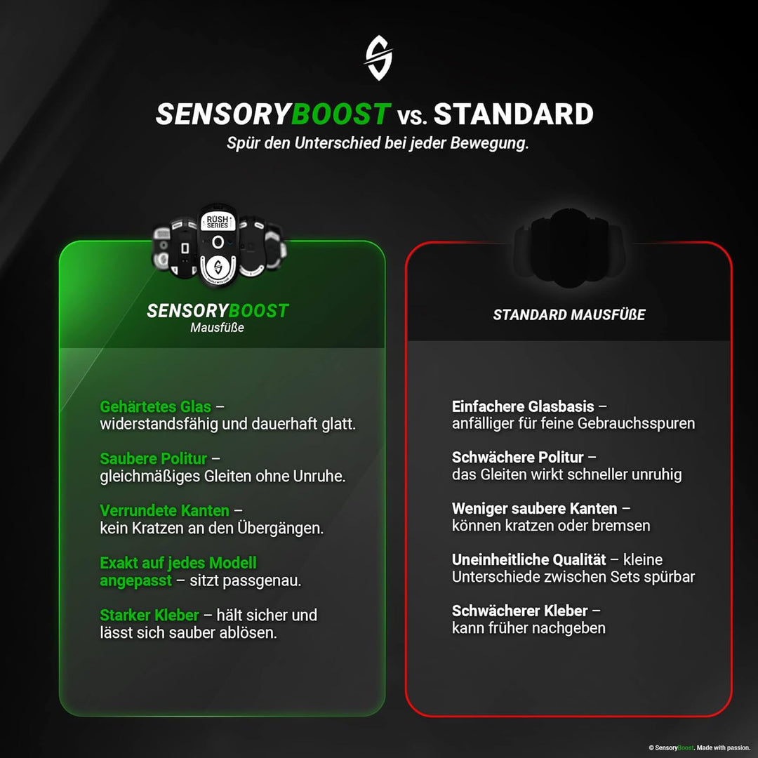 SensoryBoost Rush Glas Glides Set kompatibel mit Logitech G PRO X Superlight 2, G PRO X2 Superstrike