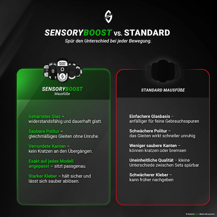 SensoryBoost Rush Glas Glides Set kompatibel mit Logitech G PRO X Superlight 2 DEX - Ultra Schnell &amp;