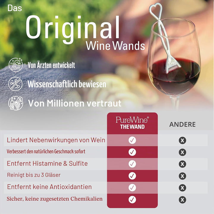 PureWine Weinfilter „The Wand“ mit Weinglas-Anhänger | Entfernt Histamine & Sulfite – Weniger Kopfsc